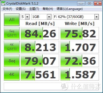 论一个存储卡控的修炼历程：闪迪 Sandisk & 三星 Samsung篇