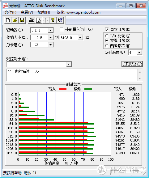 论一个存储卡控的修炼历程：闪迪 Sandisk & 三星 Samsung篇