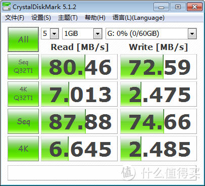 论一个存储卡控的修炼历程：闪迪 Sandisk & 三星 Samsung篇