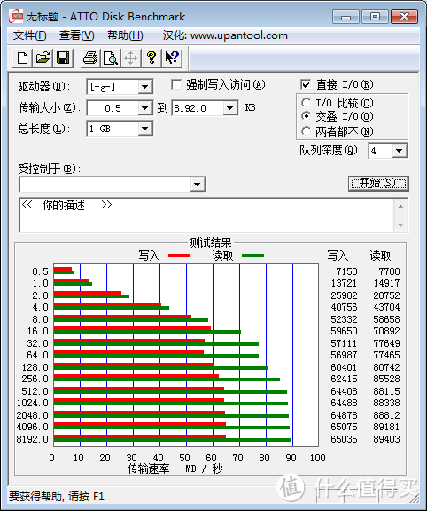 论一个存储卡控的修炼历程：闪迪 Sandisk & 三星 Samsung篇