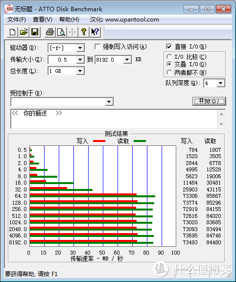 论一个存储卡控的修炼历程：闪迪 Sandisk & 三星 Samsung篇