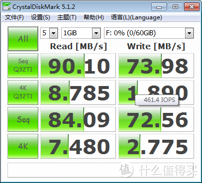 论一个存储卡控的修炼历程：闪迪 Sandisk & 三星 Samsung篇