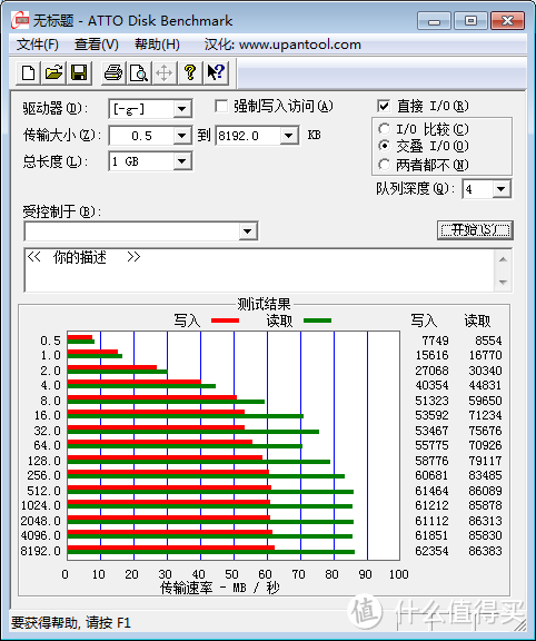 论一个存储卡控的修炼历程：闪迪 Sandisk & 三星 Samsung篇