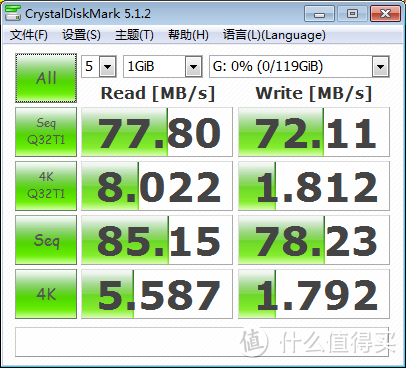 论一个存储卡控的修炼历程：闪迪 Sandisk & 三星 Samsung篇