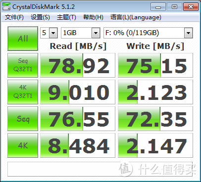 论一个存储卡控的修炼历程：闪迪 Sandisk & 三星 Samsung篇