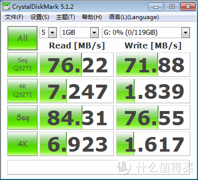 论一个存储卡控的修炼历程：闪迪 Sandisk & 三星 Samsung篇