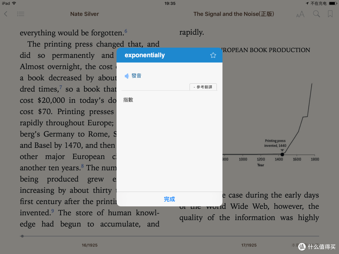 我的ipad air 2原版书籍阅读软件介绍