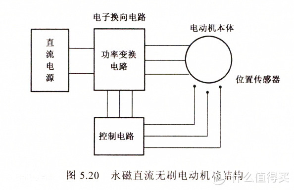 特立独行小钢炮：乐行P1体验报告