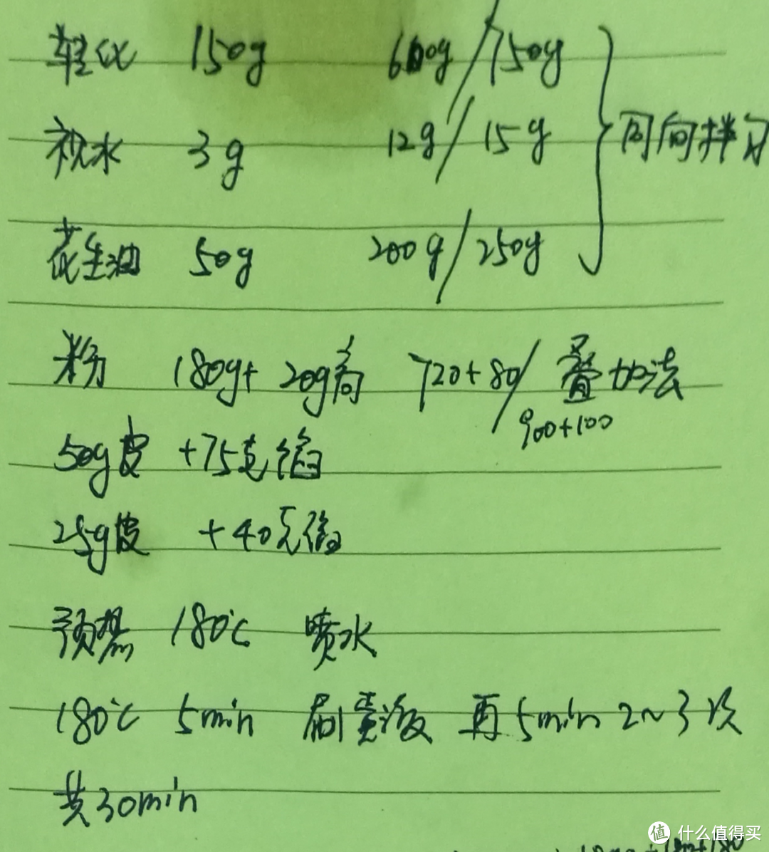 既是专业微波炉，又是专业烤箱？美的-石窑烤全方位评测（附送“值得买”专享月饼）