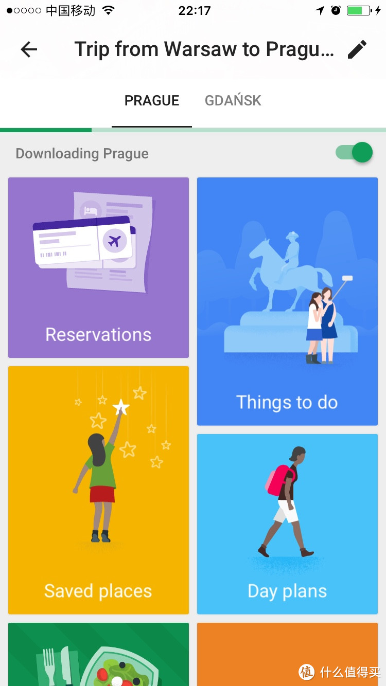 Google Trips － Google家族的又一神器