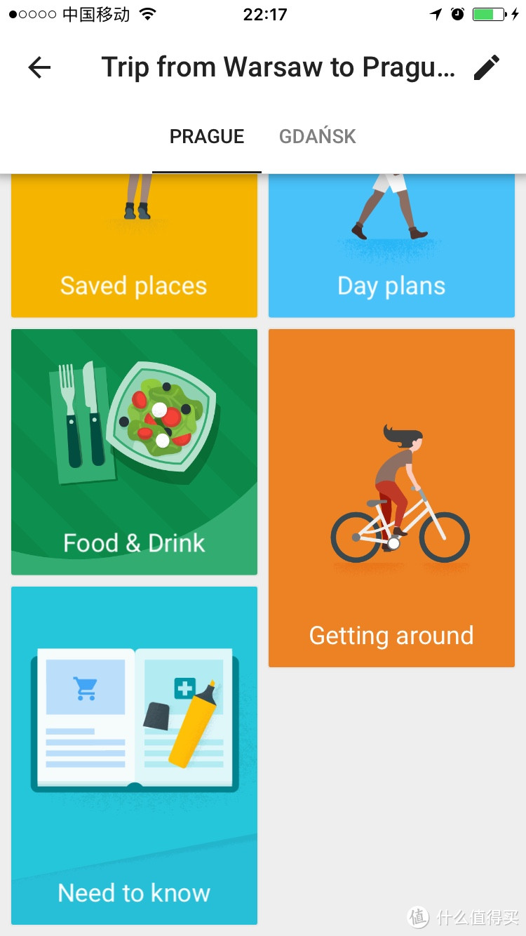 Google Trips － Google家族的又一神器
