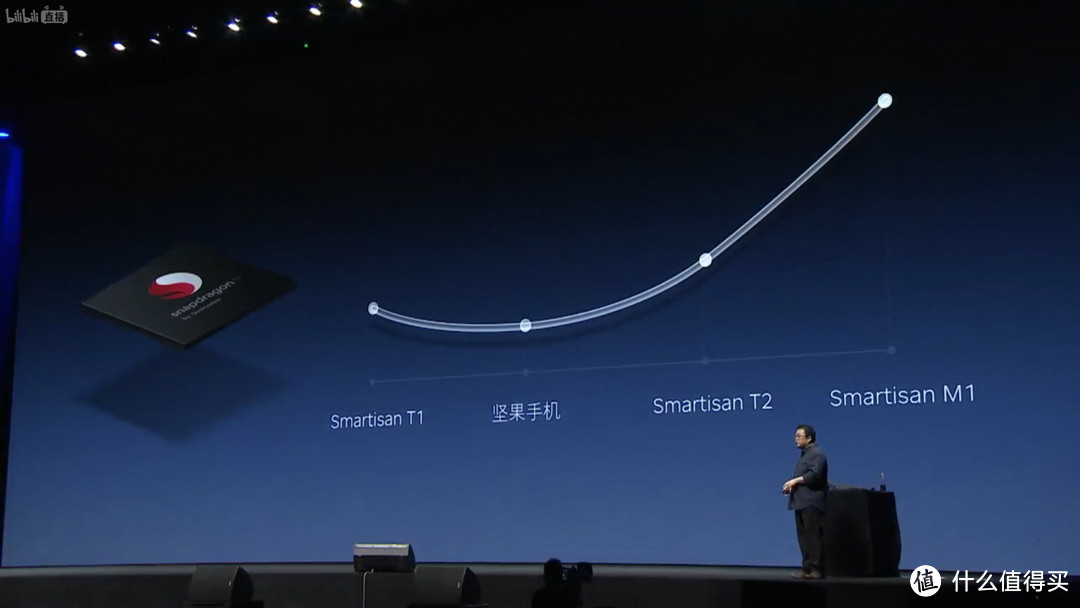 #原创新人# Smartisan 锤子 M1/M1L 发布会实录