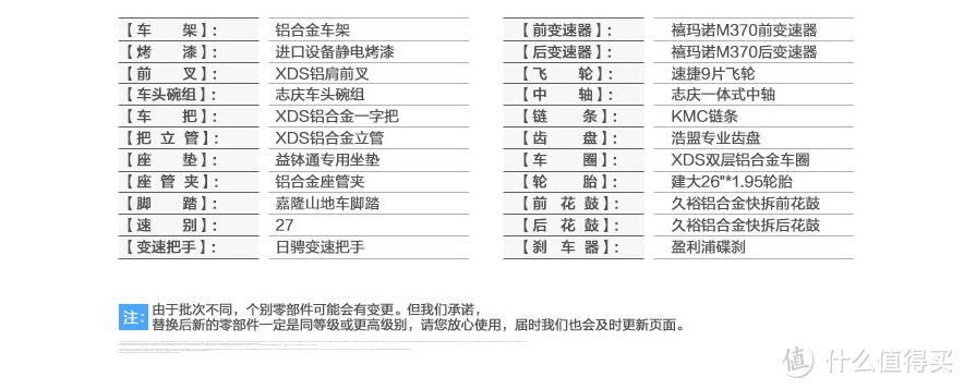 老司机扫盲：入门级千元山地车横向参数评测推荐