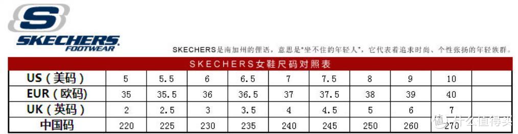 #一周热征#工装靴#SKECHERS 斯凯奇 Laramie 2 女士工装短靴