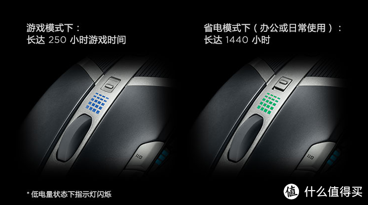 #原创新人#无线、自由的办公工具升级 — Logitech 罗技 G602 无线鼠标 开箱