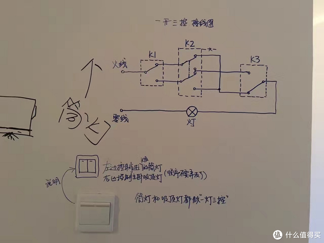 软装进行时——单身汪来晒一下自己的窝