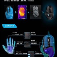 罗技 G502 游戏鼠标使用体验(材料|灯效)