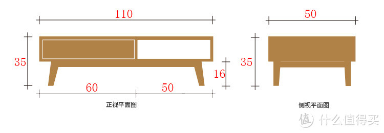 全屋定制&家具与橱柜篇