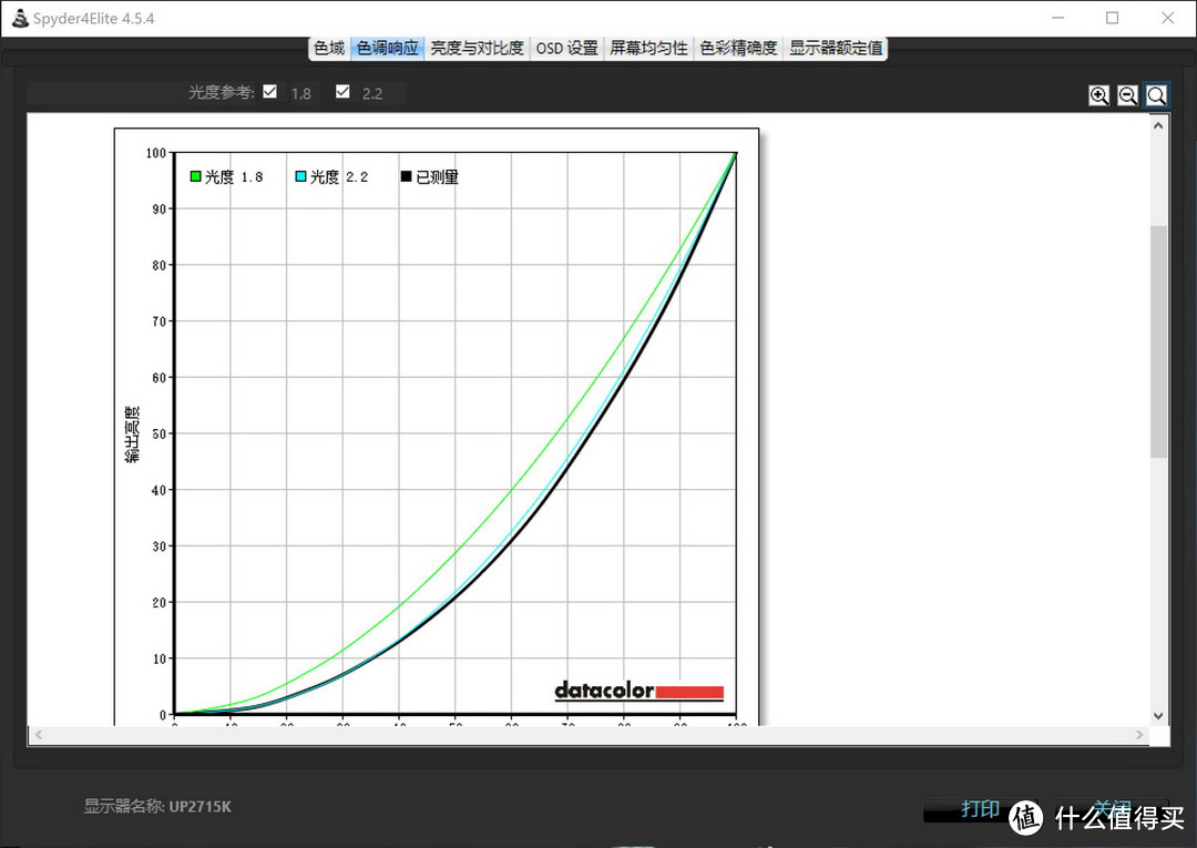 #本站首晒#等同北上深房价的5K广色域显示器 DELL UP2715K