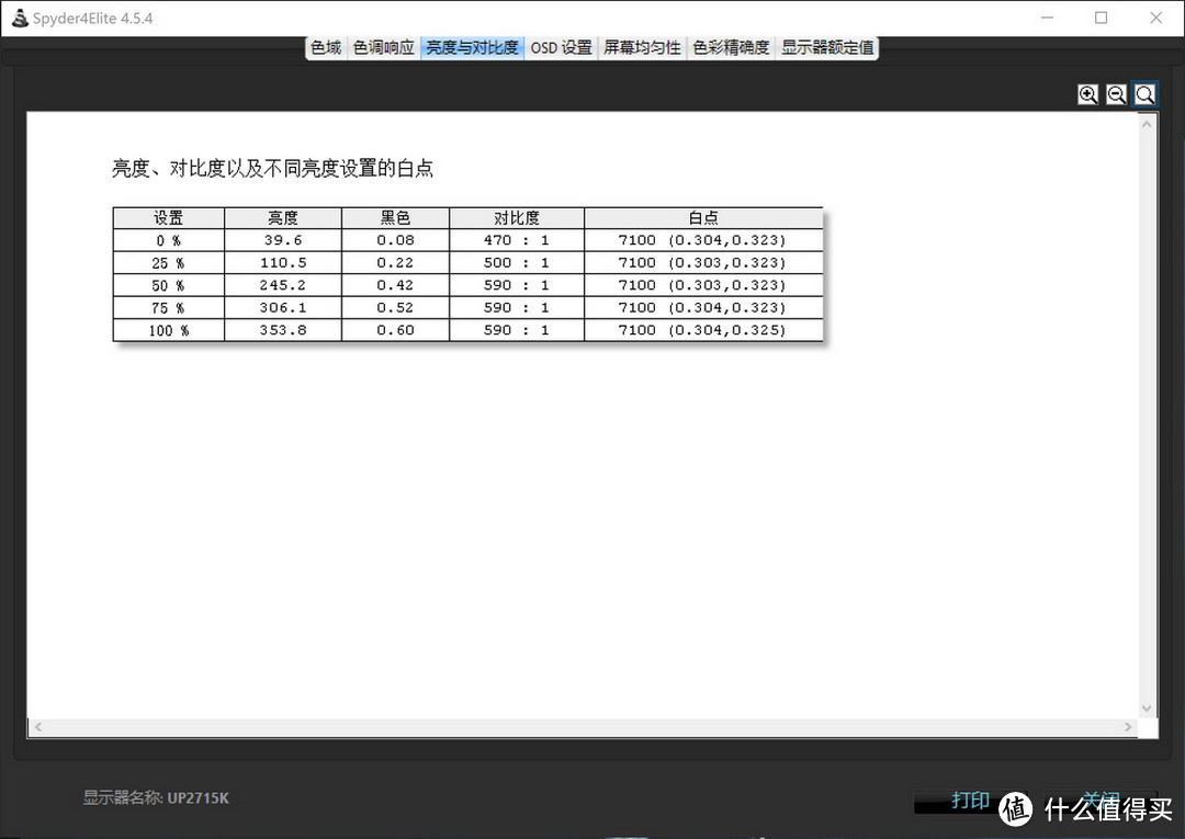 #本站首晒#等同北上深房价的5K广色域显示器 DELL UP2715K