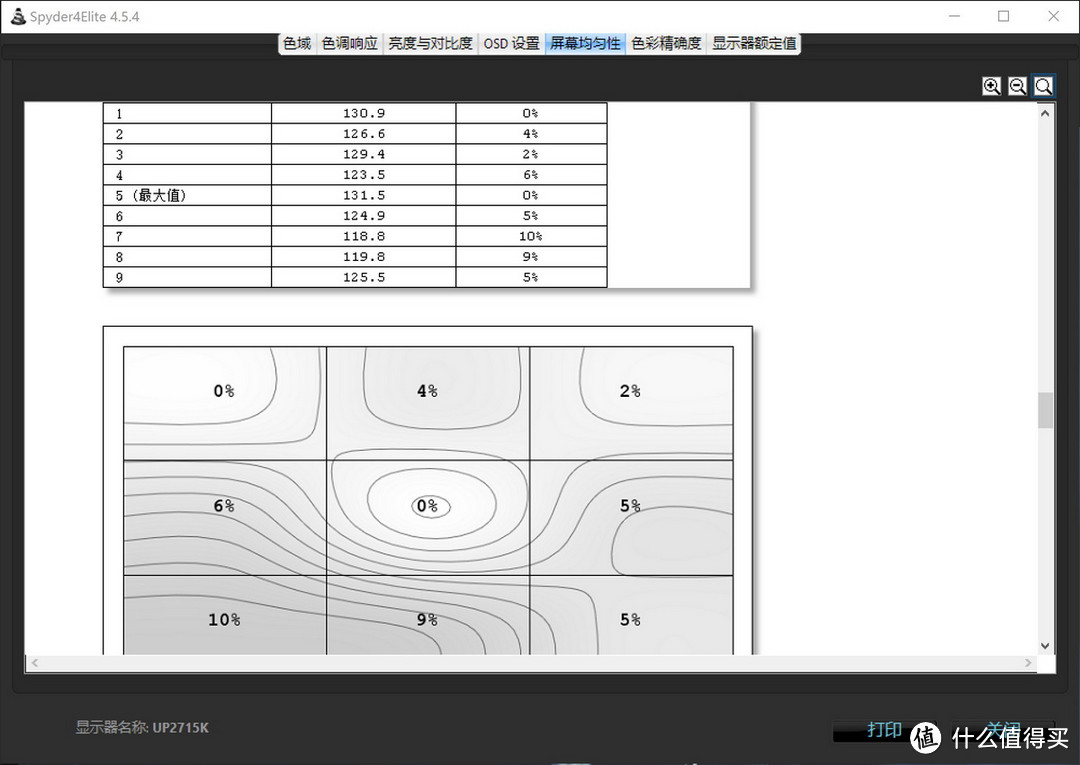 #本站首晒#等同北上深房价的5K广色域显示器 DELL UP2715K