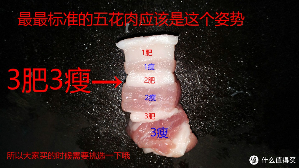 红烧肉5分钟速成 + 专属彩蛋！