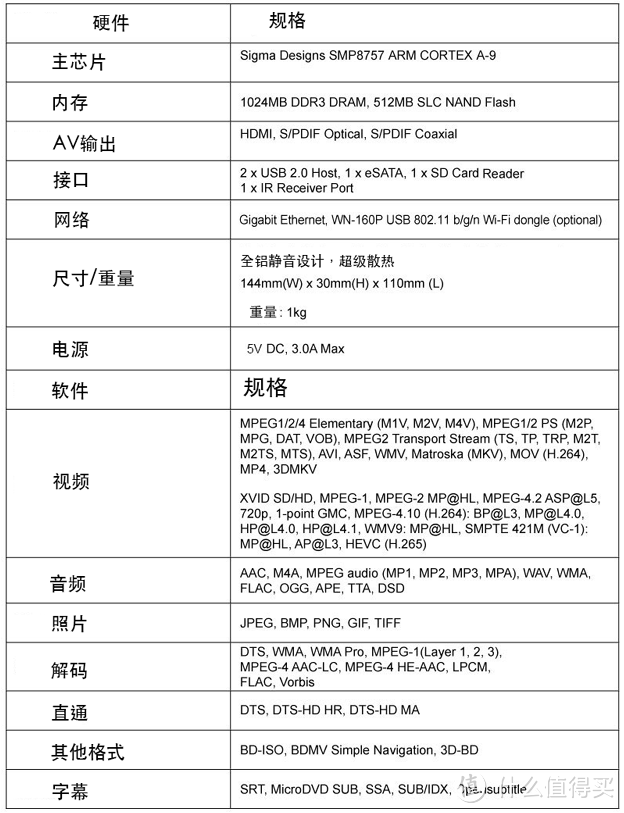 爆米花 VTEN 播放器 使用体验