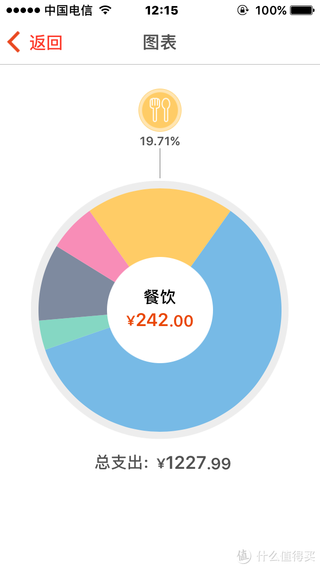 10月追风去厦门