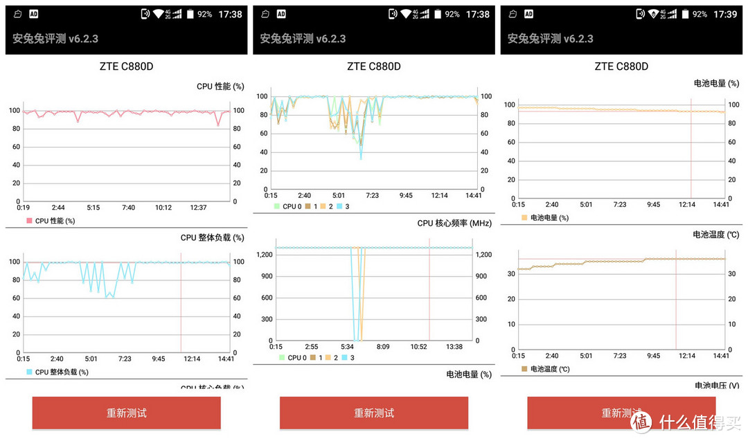 #本站首晒#强推的备机——中兴小鲜3电信版一周使用体验