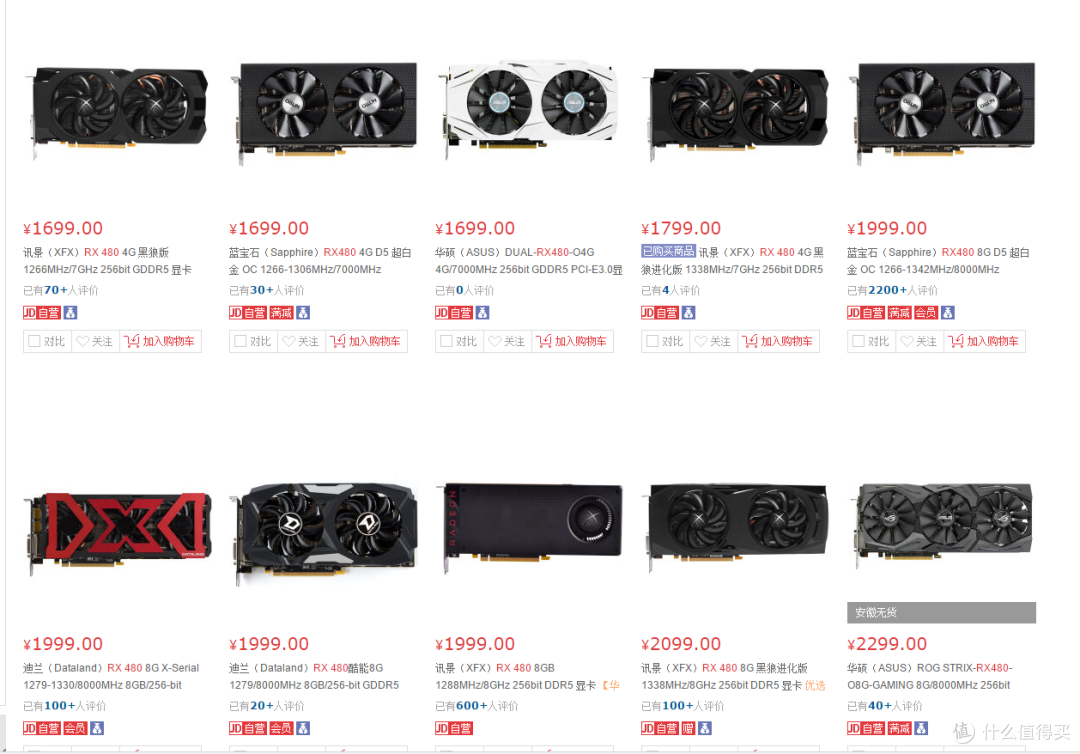 备战1111:显卡还能赚钱?看老司机的RX480简测及赚钱攻略