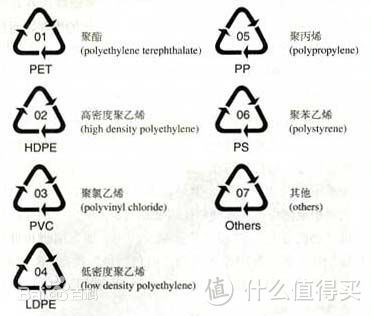 升级的热饭神器-美的智能微波炉