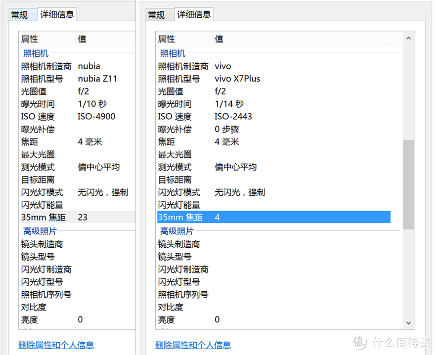 IMX298影像之旅——nubia 努比亚 Z11和vivo X7Plus 手机拍照体验