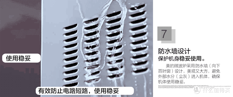 厨房好助手:美的 M3-L239C 微波炉 体验(对比格兰仕G80F20CN2L-B8)