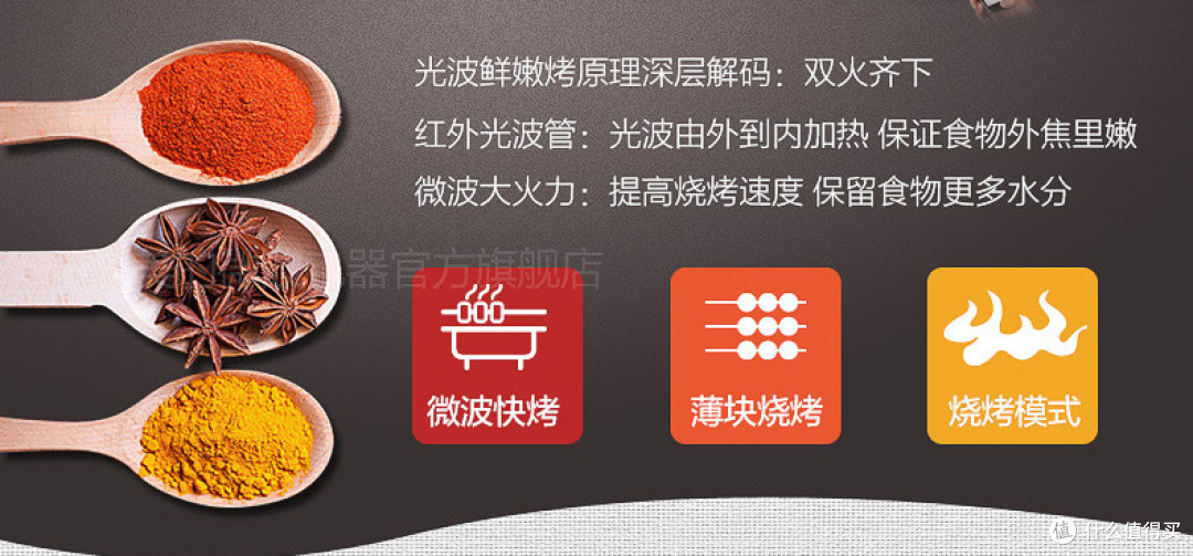 厨房好助手:美的 M3-L239C 微波炉 体验(对比格兰仕G80F20CN2L-B8)