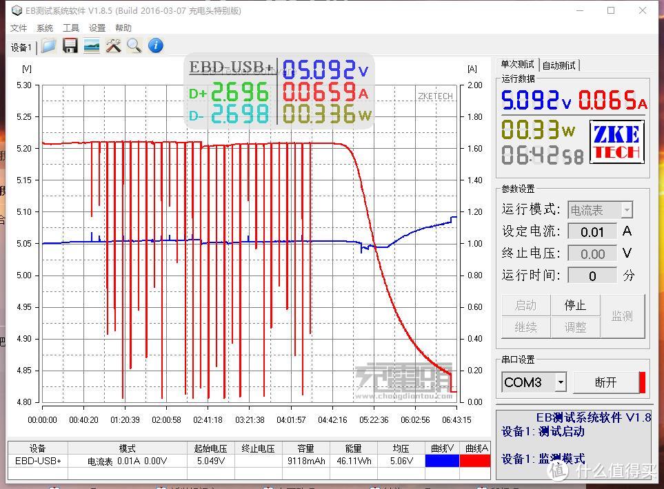 物美价廉有快充——Besiter 倍斯特 BST－K6X 移动电源 20000mAh 开箱评测