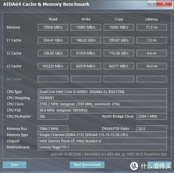 要你好看！联想YOGA 710 LG Display IPS硬屏 使用报告