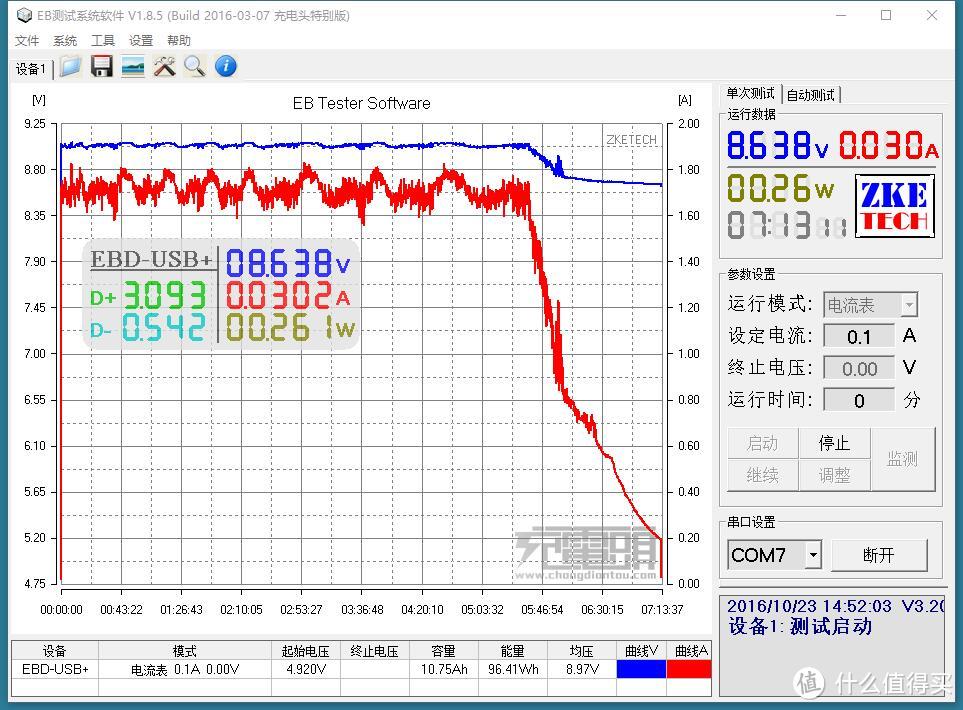 物美价廉有快充——Besiter 倍斯特 BST－K6X 移动电源 20000mAh 开箱评测