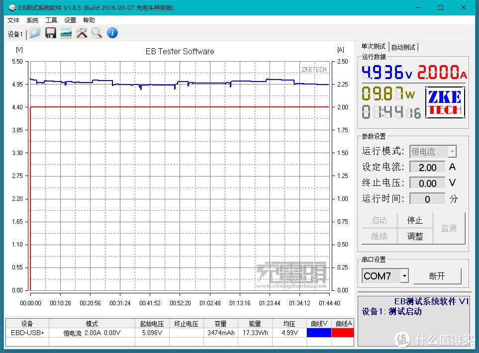 物美价廉有快充——Besiter 倍斯特 BST－K6X 移动电源 20000mAh 开箱评测