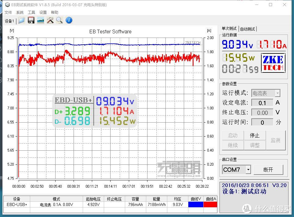 物美价廉有快充——Besiter 倍斯特 BST－K6X 移动电源 20000mAh 开箱评测