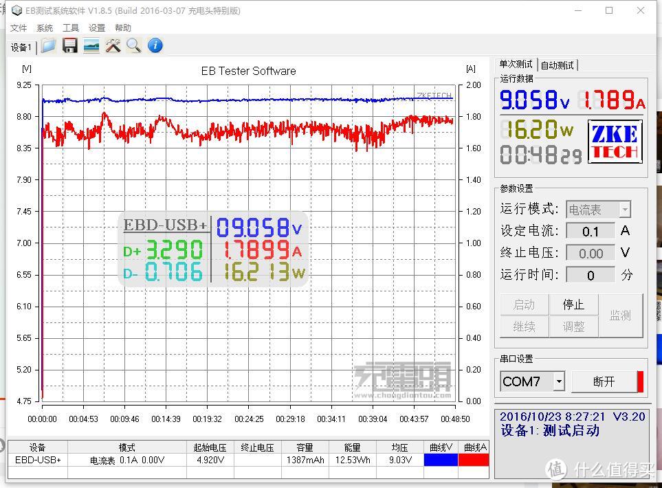 物美价廉有快充——Besiter 倍斯特 BST－K6X 移动电源 20000mAh 开箱评测