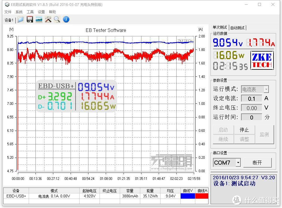 物美价廉有快充——Besiter 倍斯特 BST－K6X 移动电源 20000mAh 开箱评测