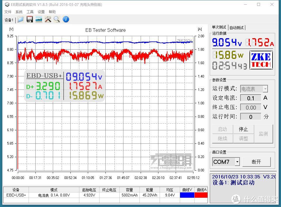 物美价廉有快充——Besiter 倍斯特 BST－K6X 移动电源 20000mAh 开箱评测