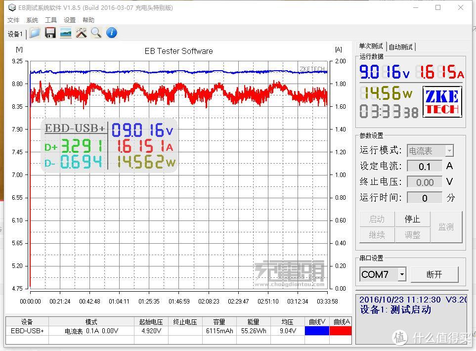 物美价廉有快充——Besiter 倍斯特 BST－K6X 移动电源 20000mAh 开箱评测