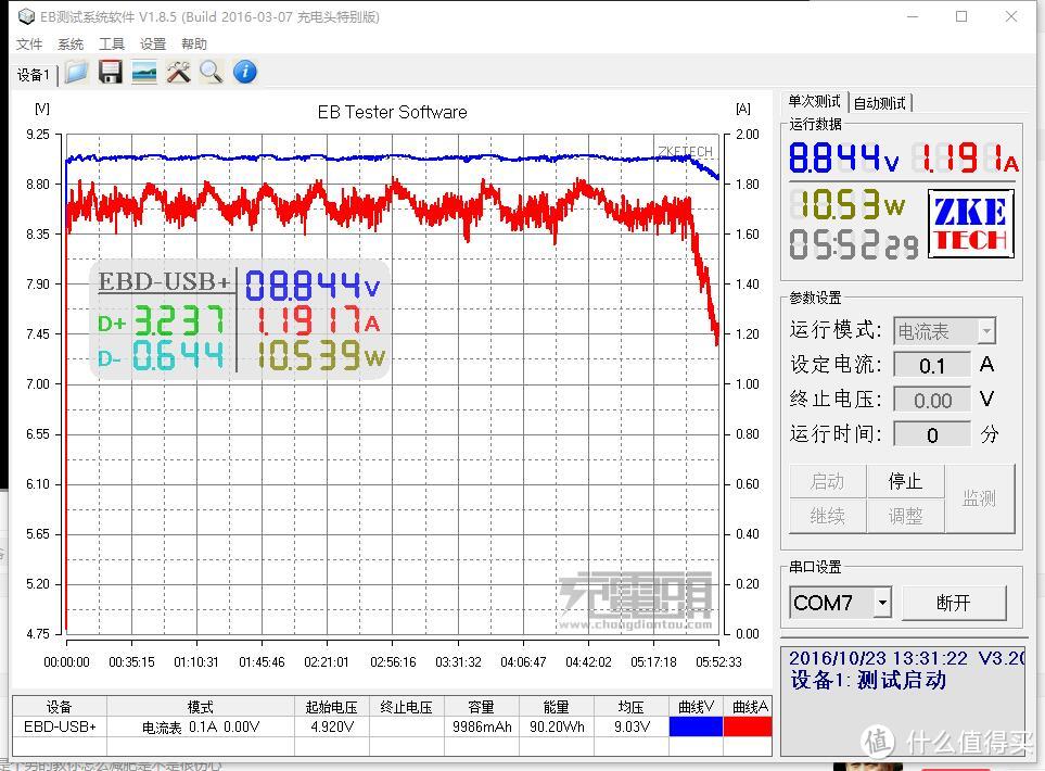 物美价廉有快充——Besiter 倍斯特 BST－K6X 移动电源 20000mAh 开箱评测