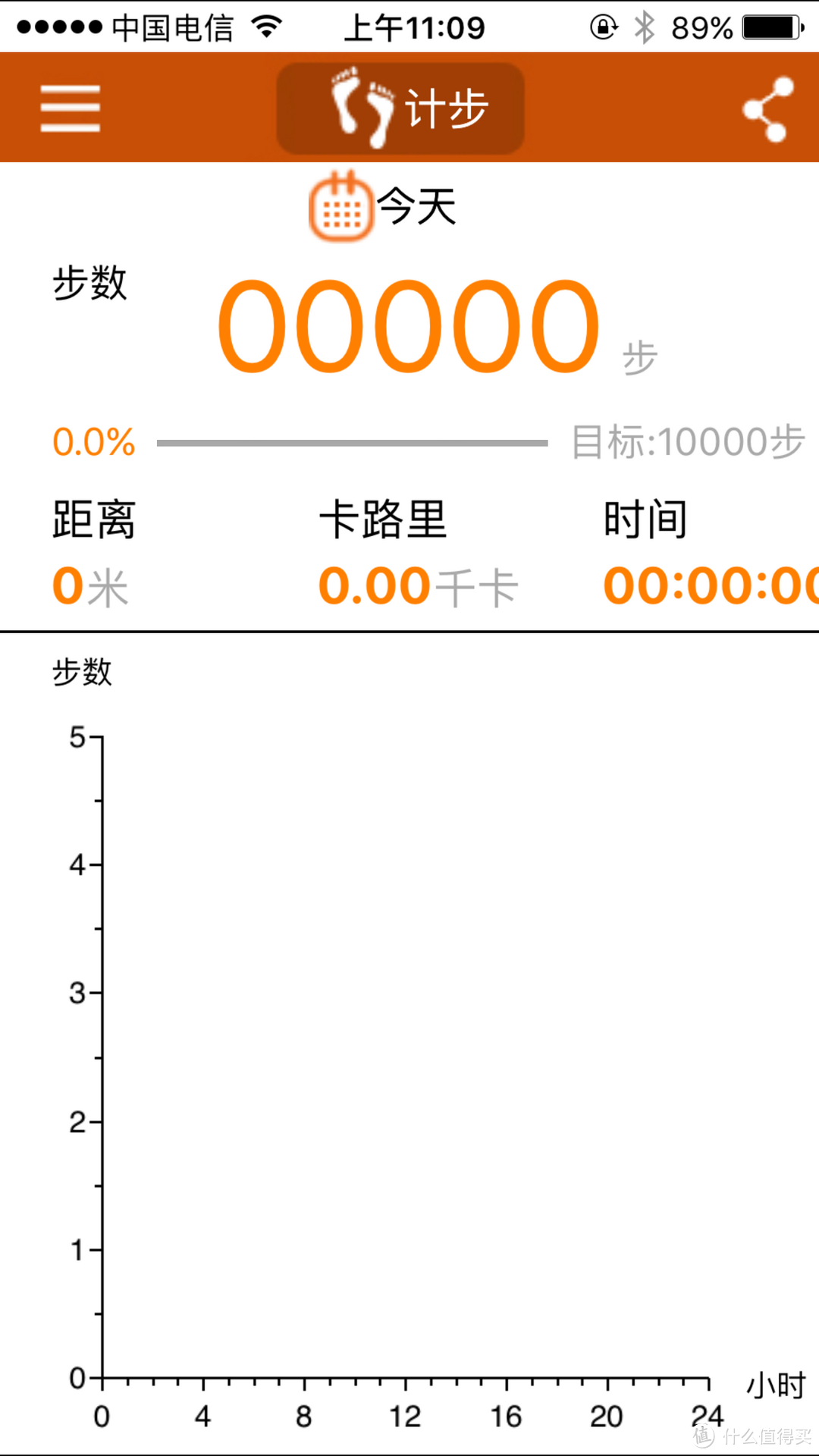 新技术新感受——傲石智能骨传导蓝牙运动耳机体验报告