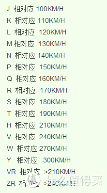 给爱车换轮胎，读完这篇你也是老司机