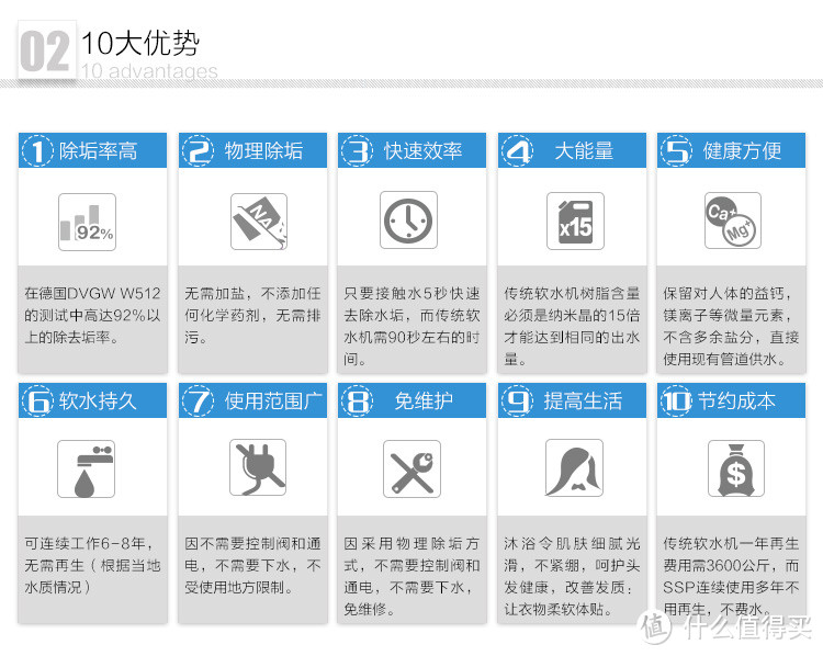 万元级 Praise 派斯 TAC200 家用中央全屋无盐软水机