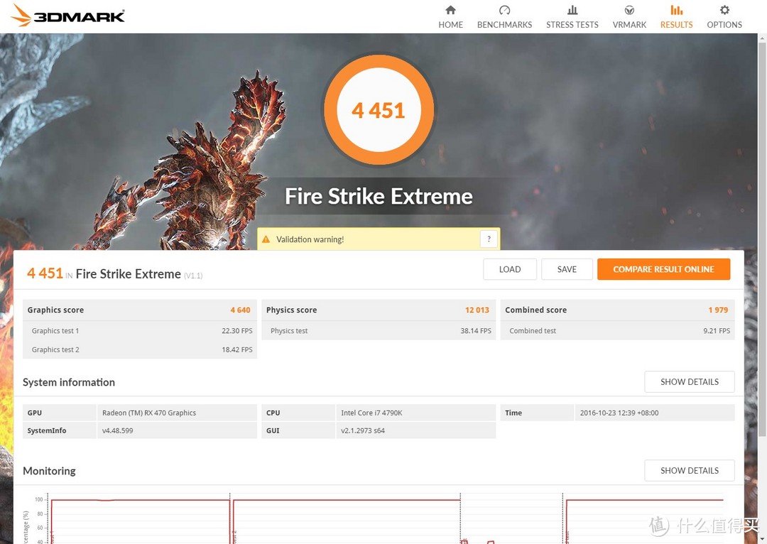 470D FireStrike Extreme