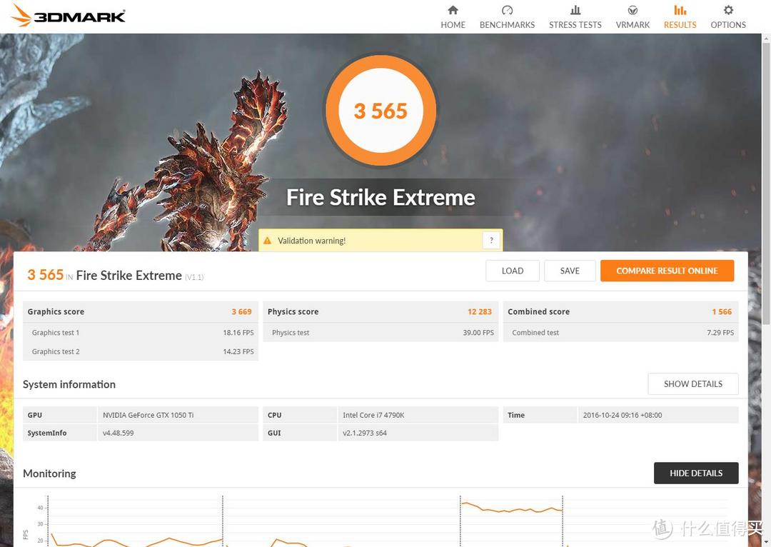 1050Ti FireStrike Extreme