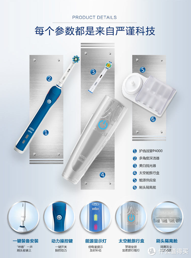 逃离双十一，早买早享受 — BRAUN 博朗 Oral-B pro 4000电动牙刷 开箱